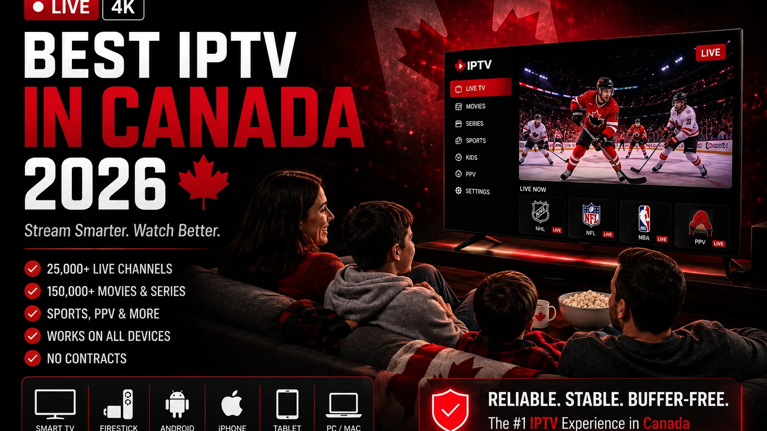 Choosing the best IPTV service in Canada